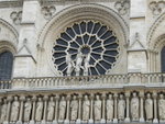 Notre Dame again