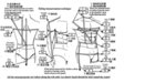 
Men's measurement description
