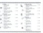 foodlist