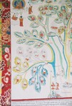 Tongka depciting the health theory of Tibet medicine ����ǭ�d