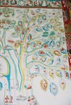 Tongka depciting the illness theory of Tibet medicine ����ǭ�d