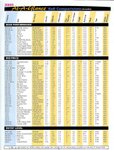 Aug2005_recap