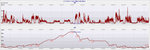 2009-01-10  GPS 3