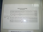 15 FC�u����
