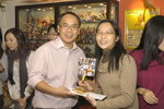 2009/11/17 MMW 2007 Party at Small Potato