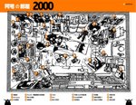 2000