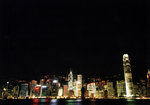 Hong Kong Skyline from TST