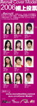
Online Voting