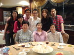20081115 antie's Bday @Kowloon City.