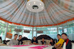 Group