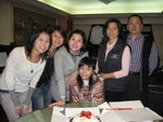 Happy birthday the 14th year be with my family!!