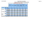 Excellence results - pd 20130524 JPN_3