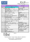 
Banquet Rundown Sample 2