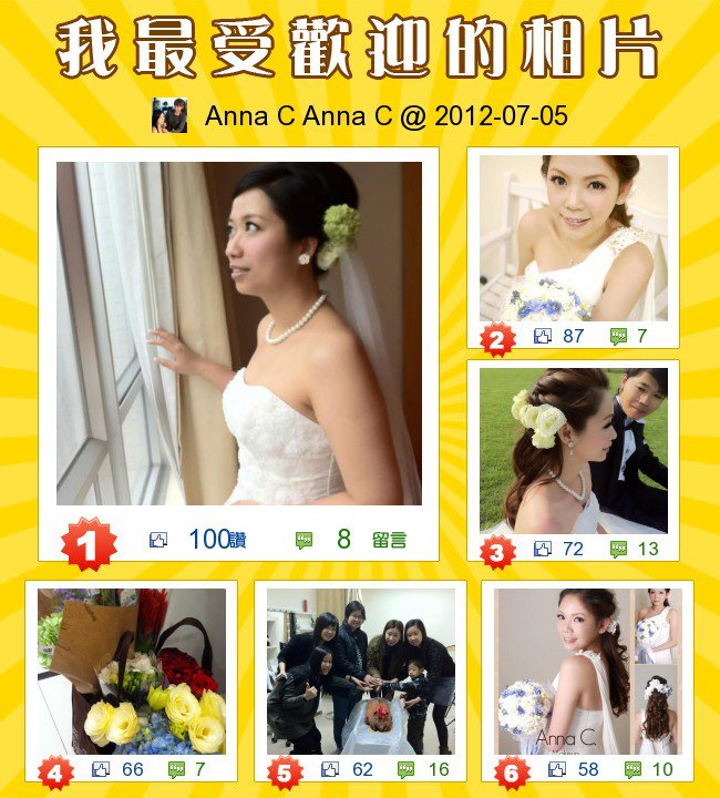 facebook最受歡迎相片
