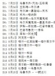 xinjiang itinerary - the original