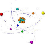 atom