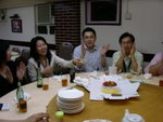 P Siu birthday 24th April 2007