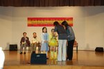 7-7-2008 牧愛包美達結業禮 part 1 130