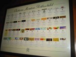 The Label History of Chateau Mouton Rothschild