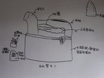 古代熨斗