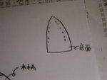 底部