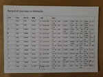 011112024_Record of Hokkaido Tours00002