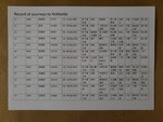 011112024_Record of Hokkaido Tours00003
