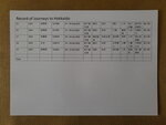 011112024_Record of Hokkaido Tours00004