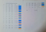 25072025_Hokkaido Tours Expenses00001