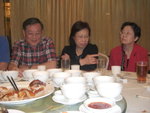 Lam Chiu Wing Dinner Gathering00007