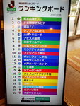 28072018_Samsung Smartphone Galaxy S7 Edge_19th Round to Hokkaido_Grantia Hotel00013