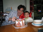爸爸生日快樂
04/04/2005