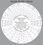 color filter circle