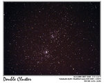 Double Cluster-complete copy