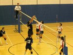 Chi Blocking