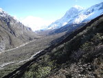 Thangsing 谷及 Pandim (6693m)
SK_01474