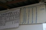 Chingmai205