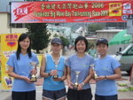 2006_04_02
施普健大浪灣36k 

女子D組冠軍 3'52.41"
女子B組季軍 4'12.10"
女子C組季軍 4'38.57"
女子B組第4名4'14.35"

IMG_1966