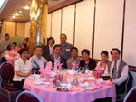 2002年　 多倫多
(左前)趙達振伉儷,李健勇,謝延正伉儷,梁基業伉儷(後排)何宗慶伉儷．