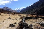 朝往 Ganchenpo (6387m) 進發...