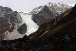 Kimshung Glacier