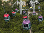 Uphill cable car