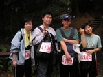 Check point 4.2