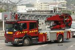 F5801