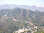 Great Wall of China (Badaling)