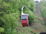 DAY 3 - 鬼怒川登山纜車