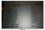 儲社33周年晚宴_252