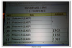 儲社33周年晚宴_327