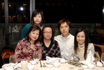 Daddy's Retirement Party #020