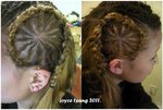 braid